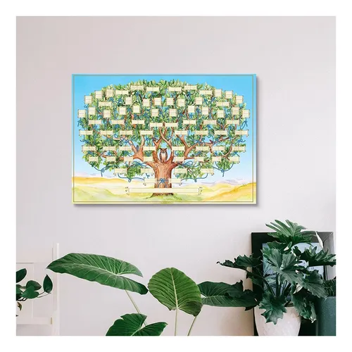 Póster Genealógico De Árbol Genealógico, En Blanco, Rellenab