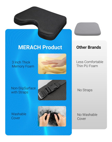 Merach Rowing Machine Coushion