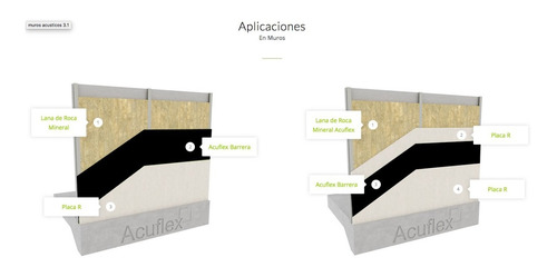 Barrera Vinílica Aislante Acústico Multipropósito 5m2 - 3mm
