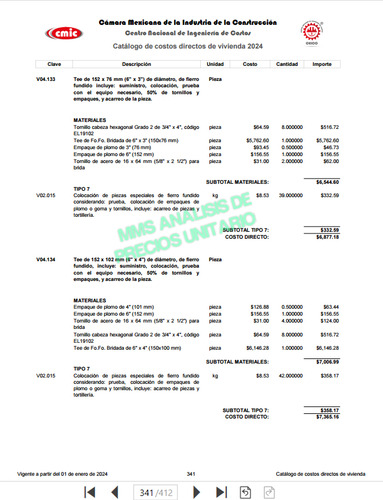 Catalogos Cmic 2024 (Usado)
