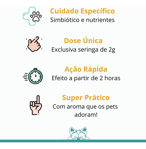 Kit 6 Nuxcell Neo Imunidade Suplemento Filhotes Biosyn 2g