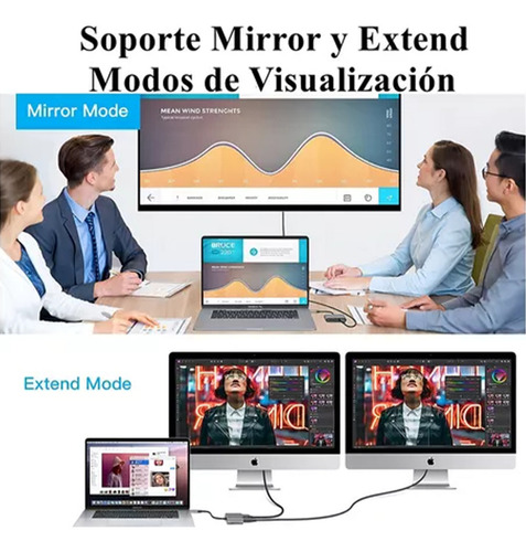 Adaptador Usb C Hdmi Tipo C A Hdmi 4k Usb3.0 Vga 4 En 1