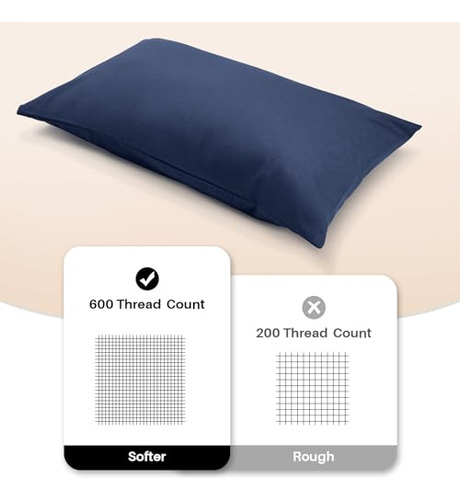 Juego De 2 Fundas De Almohada 100% Algodón 33 X 46 Cm