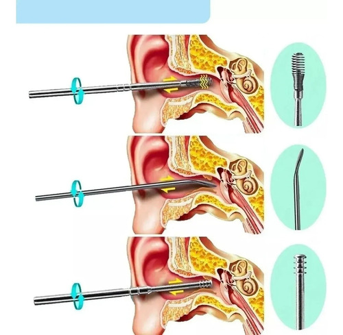 Kit Para Limpieza De Oídos Acero Inoxidable + Estuche/ 3 Pz