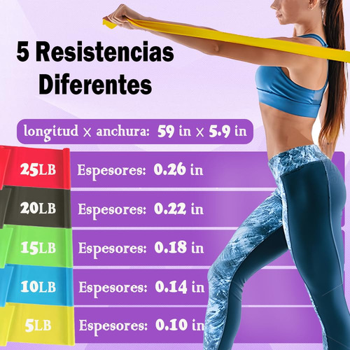 Ligas De Resistencia Para Ejercicio, Bandas De Resistencia