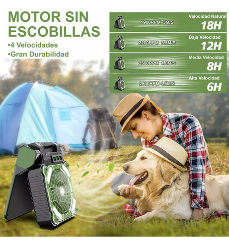 Ventilador Solar Portátil Con Luz Led Batería Recargable Usb Cantidad De Aspas 3 Estructura Verde Oscuro Aspas Negro Diámetro 14 Cm Frecuencia 4 Material De Las Aspas Plástico