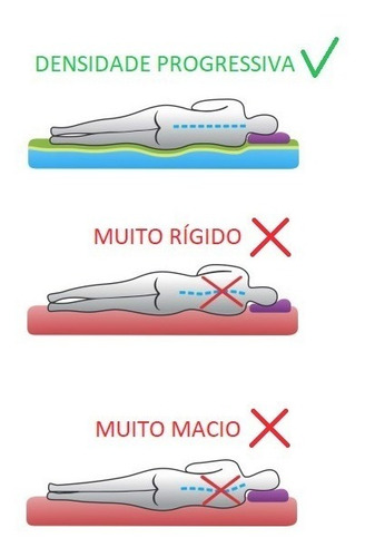 Colchão Magnético Casal 30cm Alt. Massageador E Bio Quântico