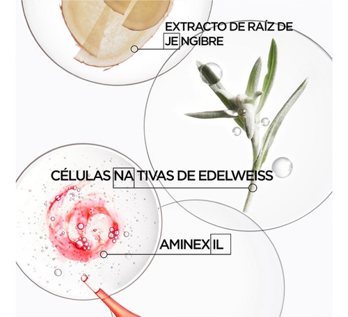 Kit Kérastase Shampoo Genesis + Aceite Elixir 30ml