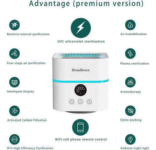 Smart Wi-fi Purificador De Aire Y Humidificador Combina...