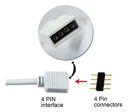 Rgbzone Paquete De 2 Cables De Extensin De 6.6ft De 6.6 Pies