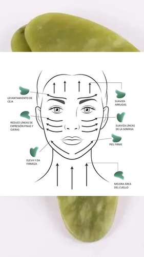 Imagen 4 de 4 de Gua Sha Corazon Original Piedra + Aceites Vegetales
