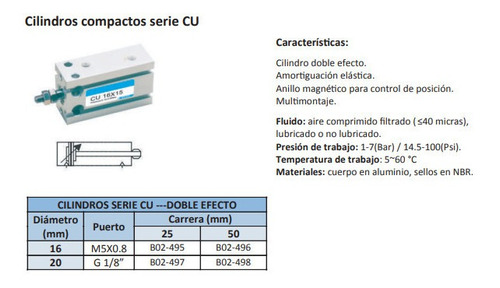 Cilindros  Compactos Serie Cu  M5x0.8  Diámetro 16mm 