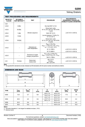 Pack 40 Resistencias De Precision Vishay G204 332ohms 7w 1%