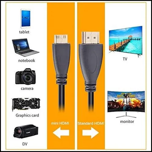 Cable hdmi camara canon sale