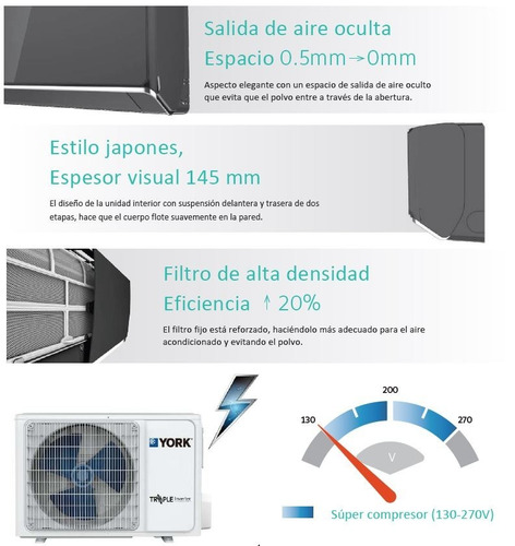 Minisplit York Triple Inverter 2 Ton 220v Solo Frio Aire Aco