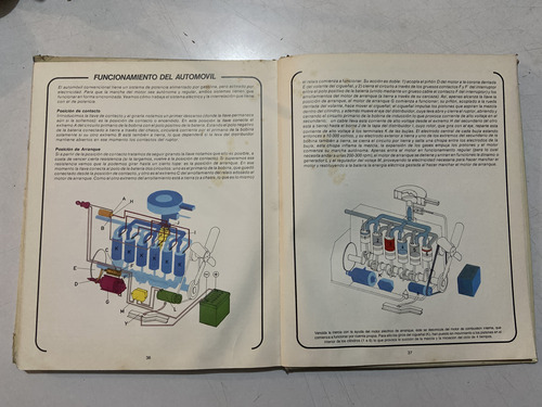 Enciclopedia Los Grandes Inventos Del Sr Humanidad Tomo 1 (Usado)