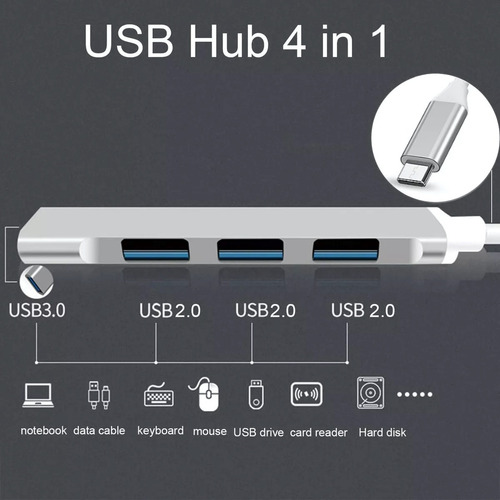 4 En 1 Tipo C Hub Adaptador Para Laptops/macbook Con Usb 3.0