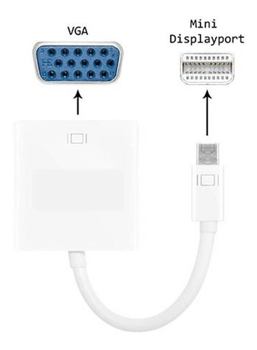 Cabo Mini Displayport Thunderbolt Para Vga