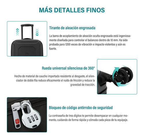 Maleta De Viaje Plegable Carry On Expandible Trolley Maletas