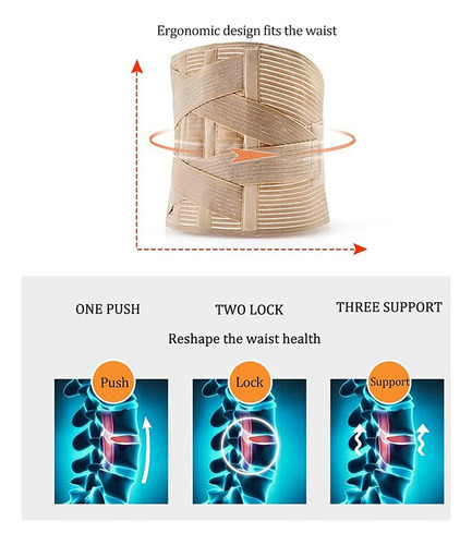 Im Cinturón Soporte Lumbar Hernia Discal | Orthopedic Medic