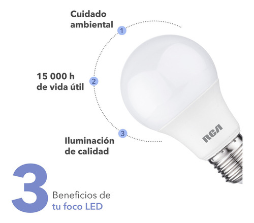 Rca Foco Led Luz Blanca 9w Rc-f9i60-b Luz Blanco