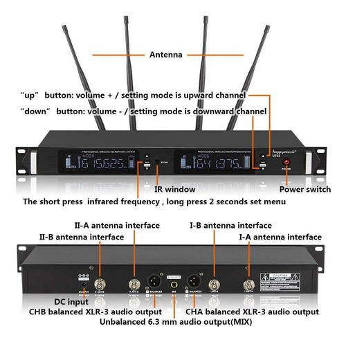 200 Channel 4 Antenna Diversity Dual Uhf Sistema De Micro