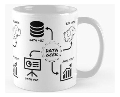 Taza Camisa Impresionante Data Geek, Sudadera Con Capucha Y 