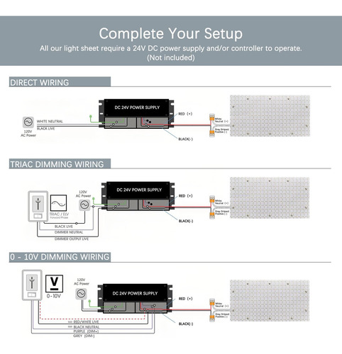 Laminas De Panel Led Flexibles De 24v, 36w, 3000k Calida 4u.