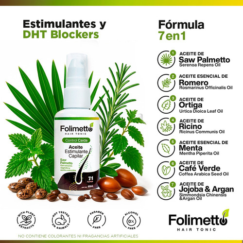 Dermaroller Caída Cabello + Tópico Saw Palmetto Alopecia