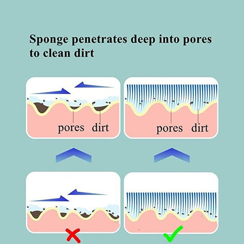 Exfoliante Corporal Con Esponja Para Niños, Cepillo
