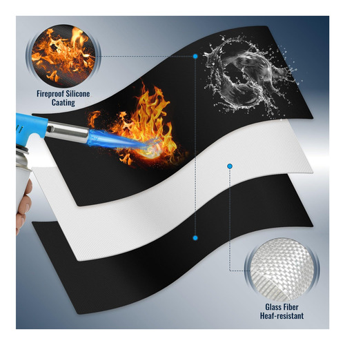Estera De Fuego De Fuego De Ujat Stoml, Alfombra Protectora