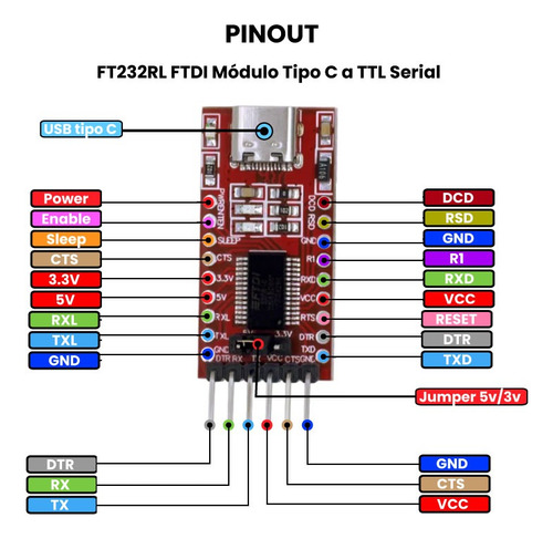 Ft232rl Ftdi Módulo Usb A Uart Con Conector Usb Tipo C