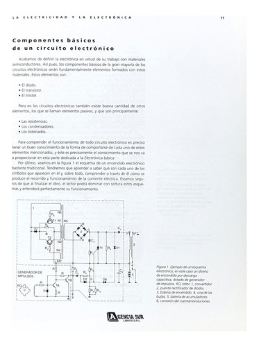 Enciclopedia Del Automóvil La Electricidad Y La Electrónica