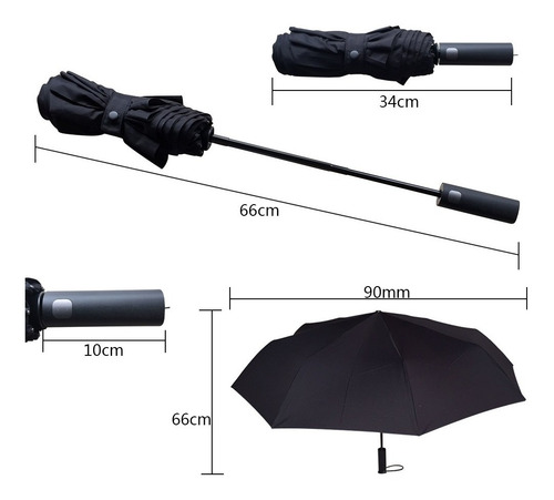 Imagen 3 de 3 de Paraguas Xiaomi Automatic Black - Tienda Oficial Xiaomi