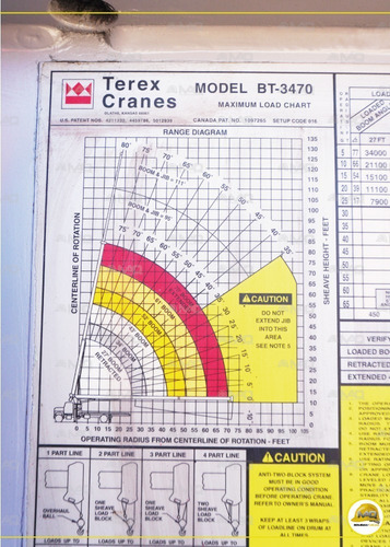 Imagen 8 de 8 de International - Terex 17 Tons 2002
