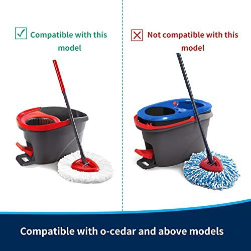 2pcs Bases De Recambio Para Mopas Vileda / Ocedar .