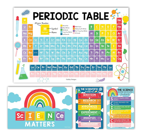 4 Pósters Coloridos De Ciencias Aula Conjunto De Tablã...