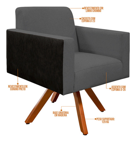Poltrona Decorativa Giratória Helô Linho Chumbo Corano Preto