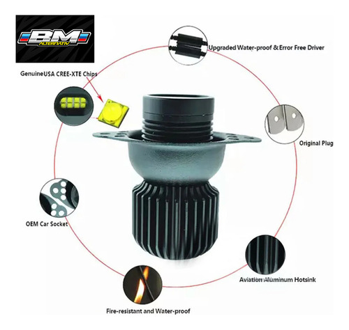 Lámpara Led Ojo De Ángel Bmw E90 Lci 07/12 40w Faro Halogeno