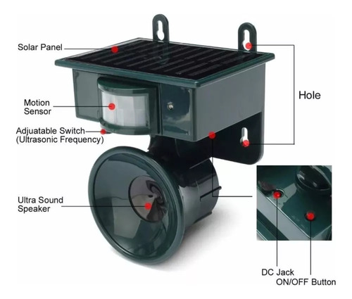 Sensor De Movimiento Solar Ultrasónico Repelente De Pájaros