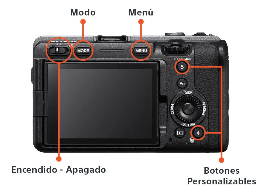 Cámara Digital Sony Mirrorless Full Frame Ilme-fx3a