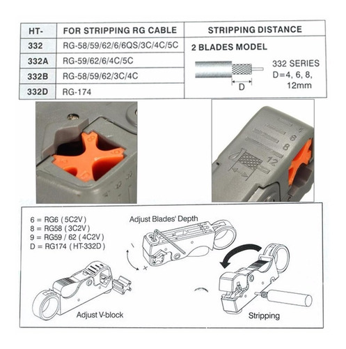 Pelacable Coaxial Pelado Auto Herramienta Extracción Alicate