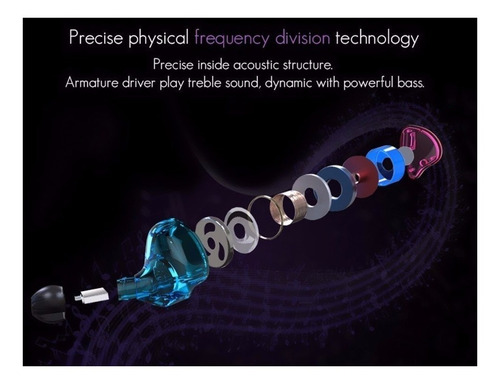 Imagen 5 de 8 de Auriculares In Ear Kz Zst Pro Dual Driver + Estuche Original - Representante Oficial Kz