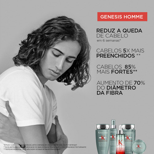 Kérastase Genesis Homme Bain De Force Shampoo 250ml