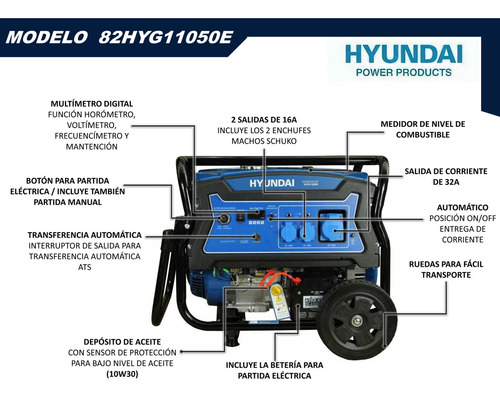 Generador Hyundai Bencinero 8300w Ats + Tablero Transf