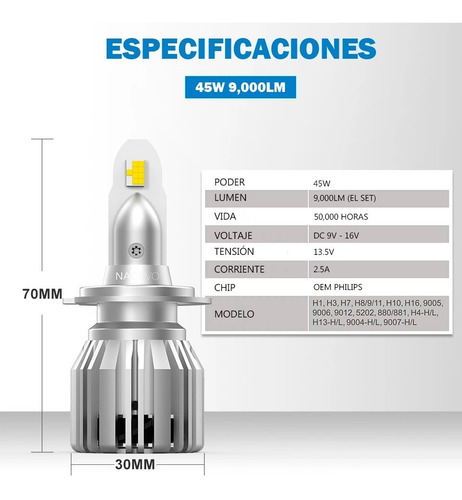 Focos Led Naoevo S3 Base H13 9.000lm Auto Camioneta Nissan