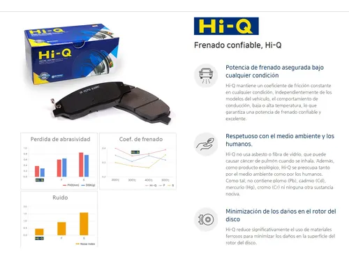 Pastillas Freno Para Kia Magentis 2.0-2.5-2.7 V6-gls-crdi 01
