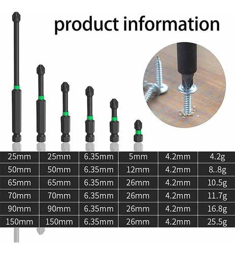 Kit Universal De Taladros Indestructibles Para Taladrar Cual