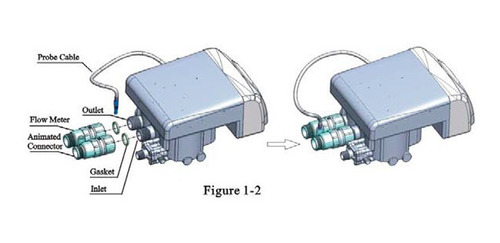Imagen 5 de 7 de Cabezal Runxin Twin F73a Volumetrico Para Ablandador De Agua