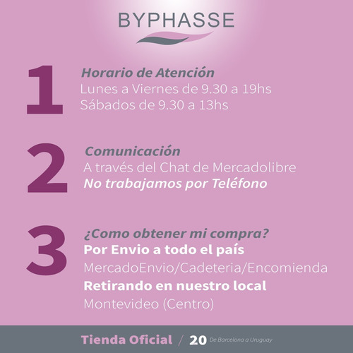 Agua Micelar Desmaquillante Pieles Sensibles Byphasse 500ml